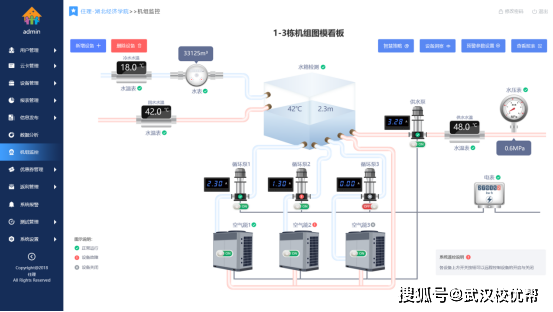 洗浴热水项目引领新潮流学校师生纷纷点赞！尊龙凯时人生就博登录校园BOT智能中央(图1)