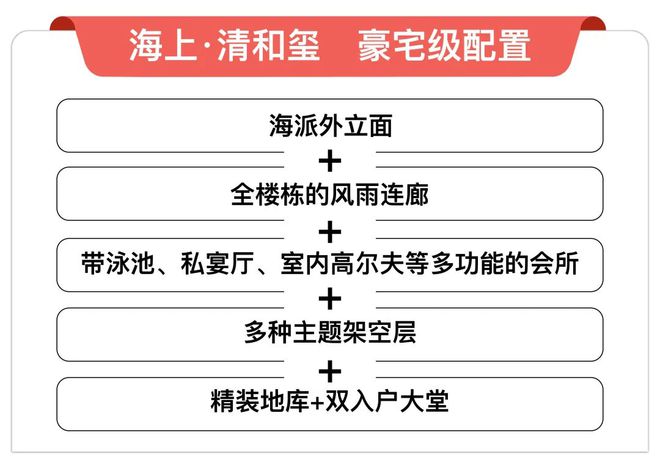 玺深度解读-海上清和玺楼盘2025房价-简介尊龙凯时ag旗舰厅试玩徐汇新房-招商海上清和(图7)