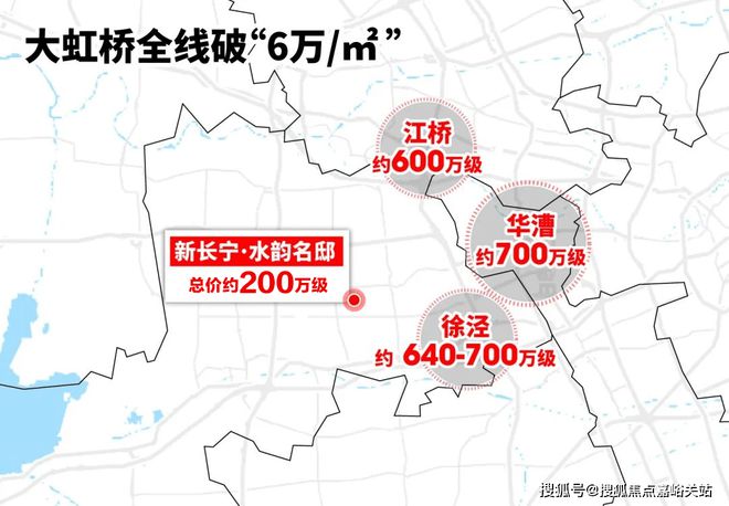 -2024房价+户型图+小区环境+配套尊龙登录入口【新长宁·水韵名邸】网站(图9)