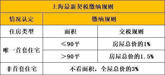 -2024房价+户型图+小区环境+配套尊龙登录入口【新长宁·水韵名邸】网站(图19)